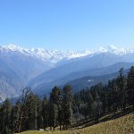 Kedarkantha Trek